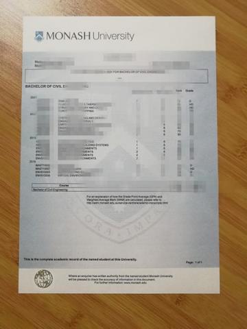 Сибирскийинститутбизнесаиинформационныхтехнологийdiploma(diploma的升学率高不高。在澳洲的五星大学。)