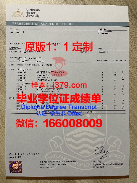 顿河国立服务学院毕业证什么样子(顿河国立技术大学怎么样)